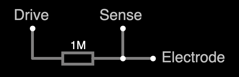 Diagram of a sensing circuit.