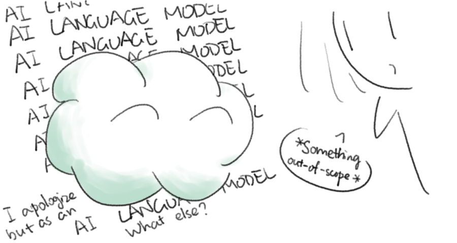 Faced with human’s out-of-scope requests, the cloud on a background full of words “AI language model” says “I apologize, but as an AI language model… What else can I help you with?”