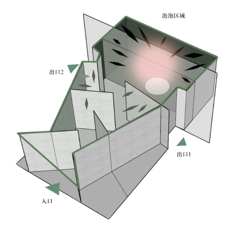 3D floor plan of the installation.