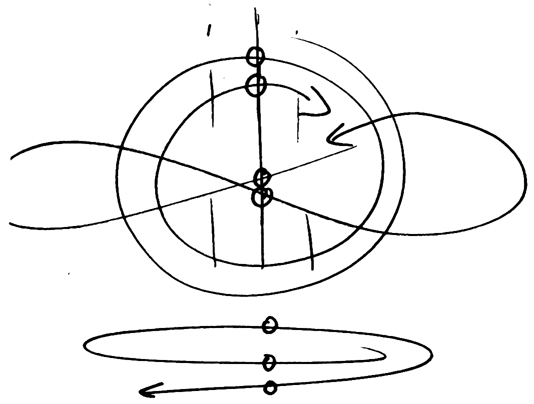 意义不明的线条图案，包括圆圈、无穷符号形状的曲线、直线等。